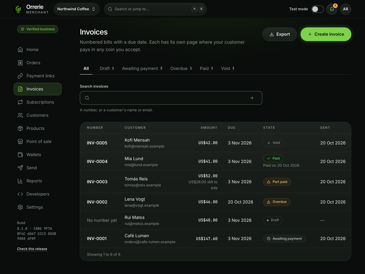 Invoices in the dashboard: one invoice in each state, Draft, Awaiting payment, Overdue, Part paid, Paid and Void.