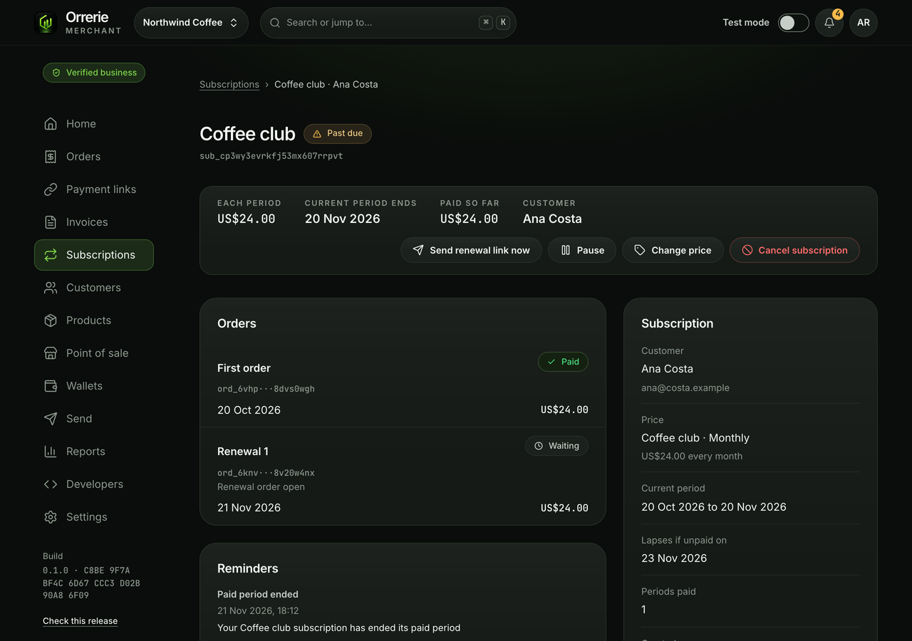 A subscription in the dashboard past due: its period ended unpaid, the days of grace left, and what happens next.